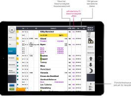 iPad-PueA-Anzeige-Puenktlicheit_SBB CFF FFS_6 23