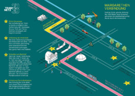 BL und BS: Tram über Margarethenstich realisieren
