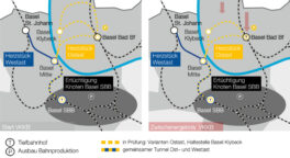 Bahnknoten Basel: Herzstück erfordert Tiefbahnhof Basel Bad Bhf