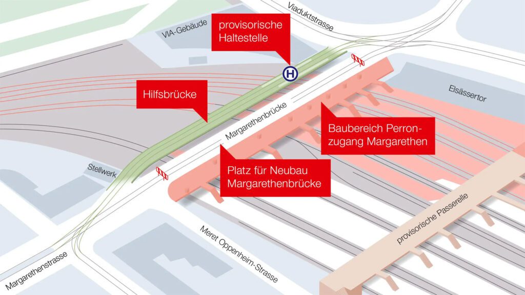 provisorische-Hilfsbruecke-Planungsstand_SBB CFF FFS_11 24