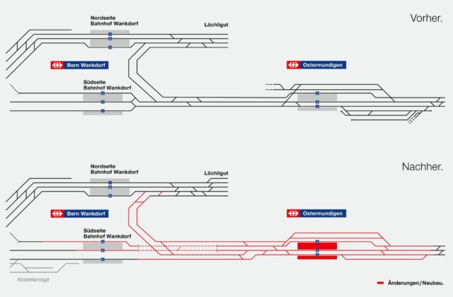 Wankdorf Ostermundigen Situation Bahngleise vor nach Bauprojekt_SBB CFF FFS_2025